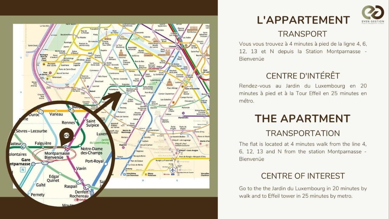Appartement prox.Gare Montparnasse-galeries lafayette! 4pers. à Paris Extérieur photo